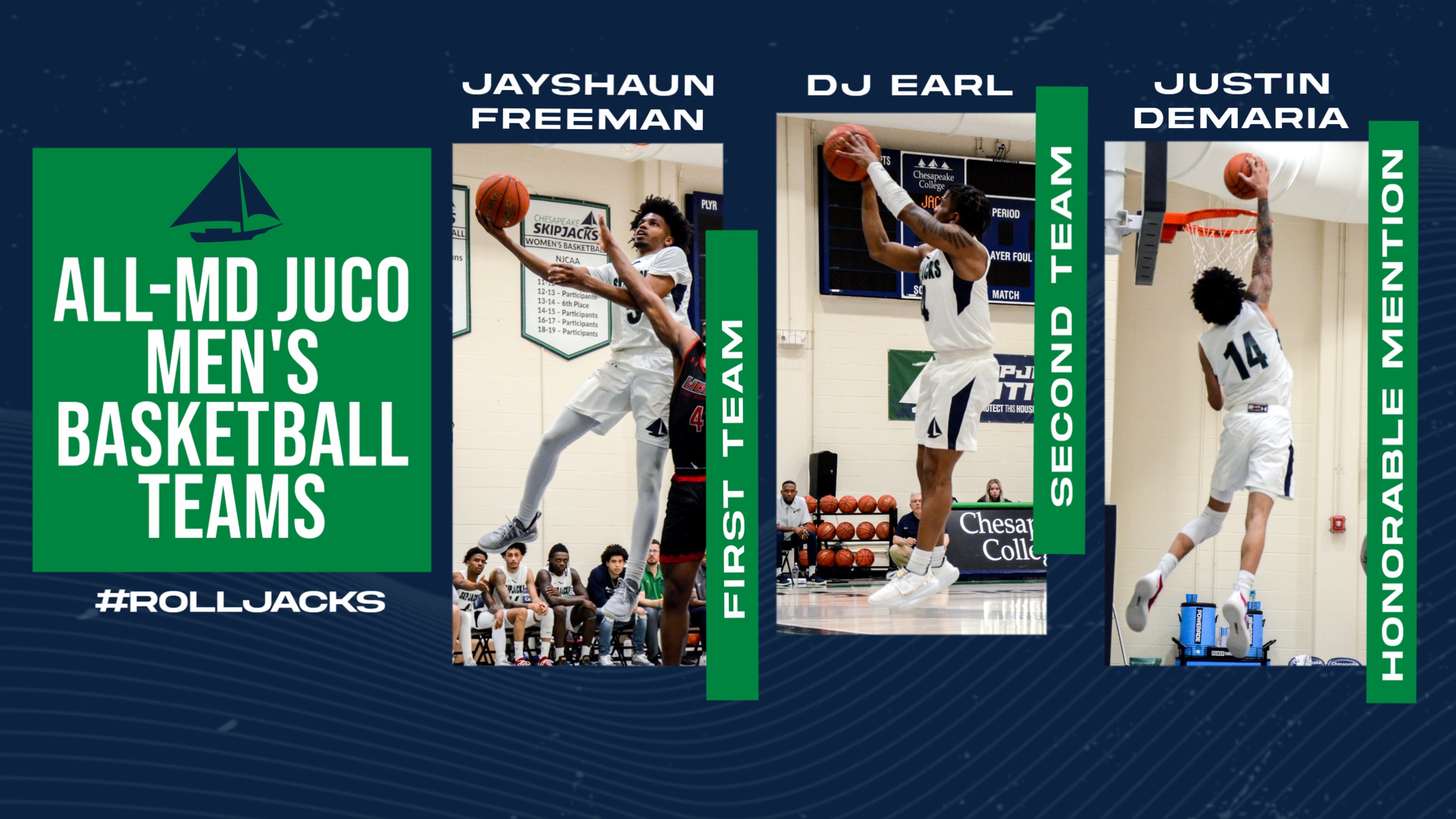 All-MD JUCO Men's Basketball