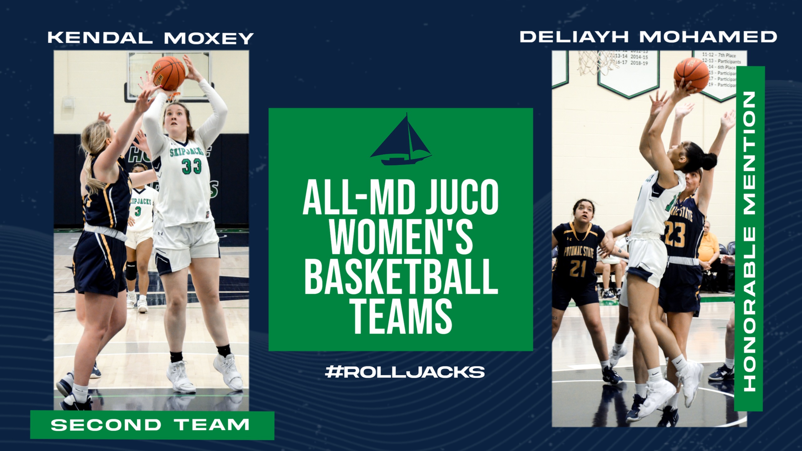 All-MD JUCO Teams Women's Basketball