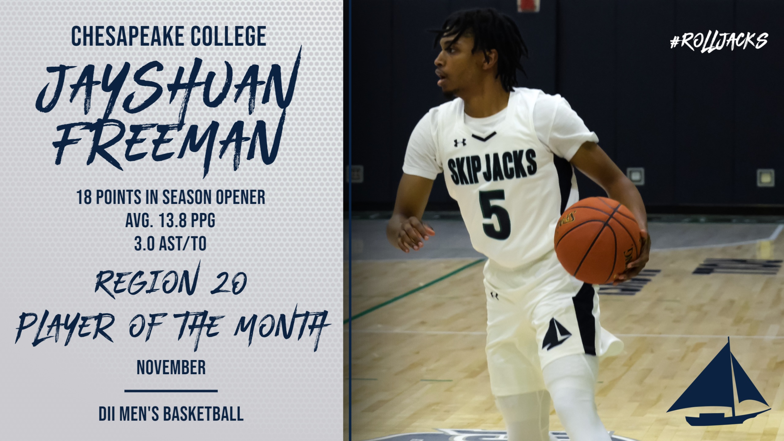 Region 20 Player of the Month - JayShaun Freeman!