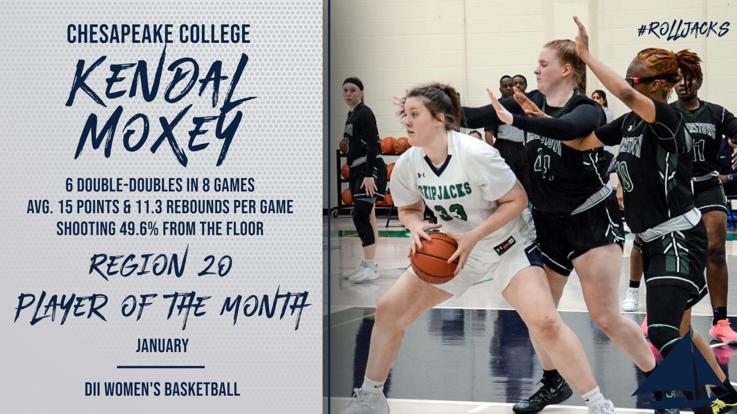 Region 20 Player of the Month - Kendal Moxey!