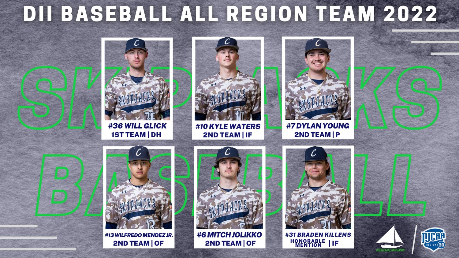Six Baseball Student-Athletes Selected to All Region Team!