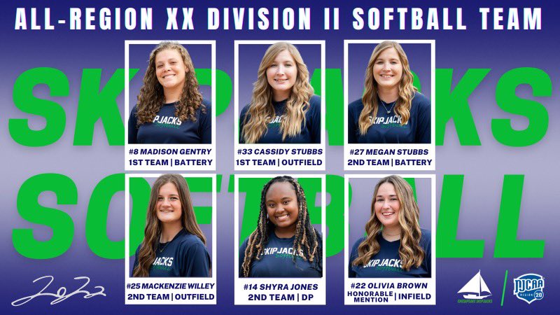 Six Softball Student-Athletes Selected to All Region Team!